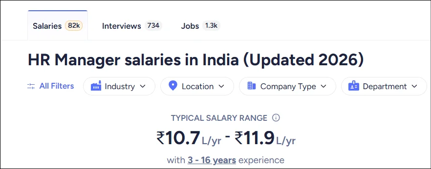Top 10 High-Paying Jobs After MBA 2026: Roles & Salary Details