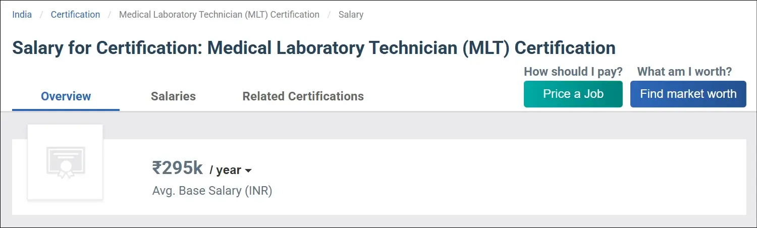 Medical Laboratory Technician