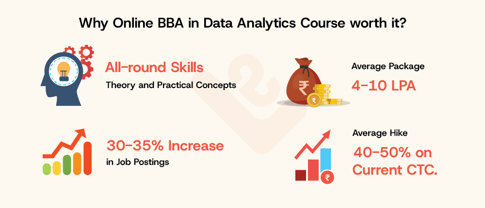 Why Online BBA in Data Analytics Course worth it